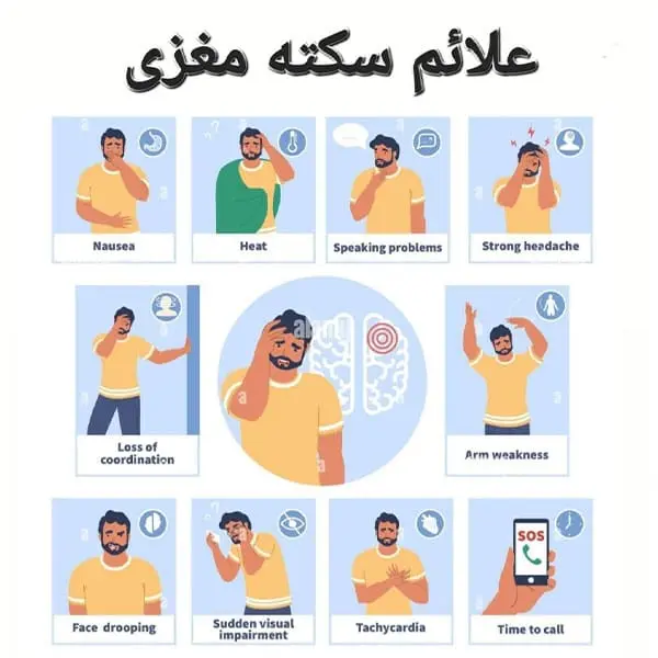 علائم و نشانه های سکته مغزی