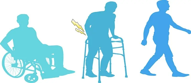کاردرمانی ضایعه نخاعی با استفاده از تکنیک ها و تمرینات عملی